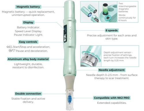 CARELIKA Mesotherapy Catalogue